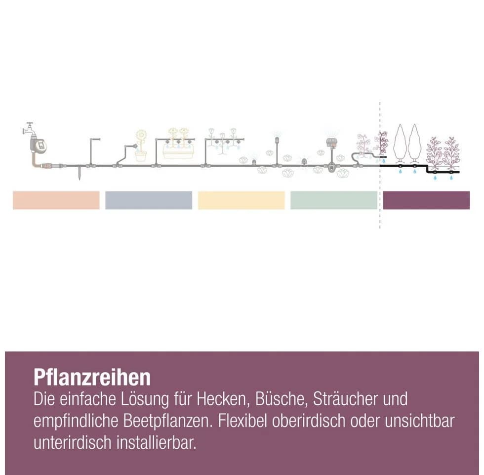 Gardena Micro-Drip-System Tropfbewässerung Hecken/Büsche Set 50m - Bild 4