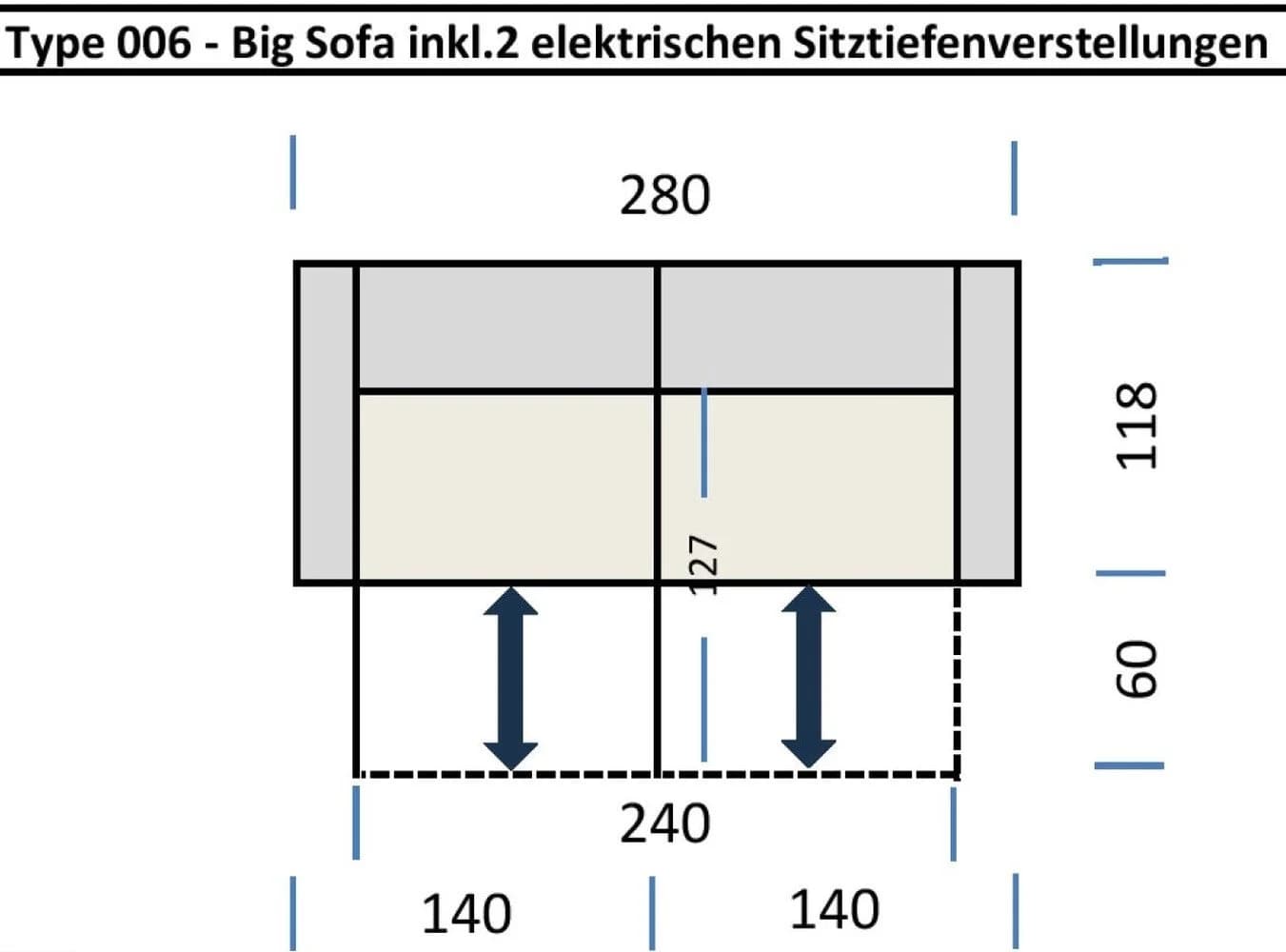 Iwaniccy Big-Sofa 2x elektr. Verstellung, 2 Kissen, Cord beige - Bild 2