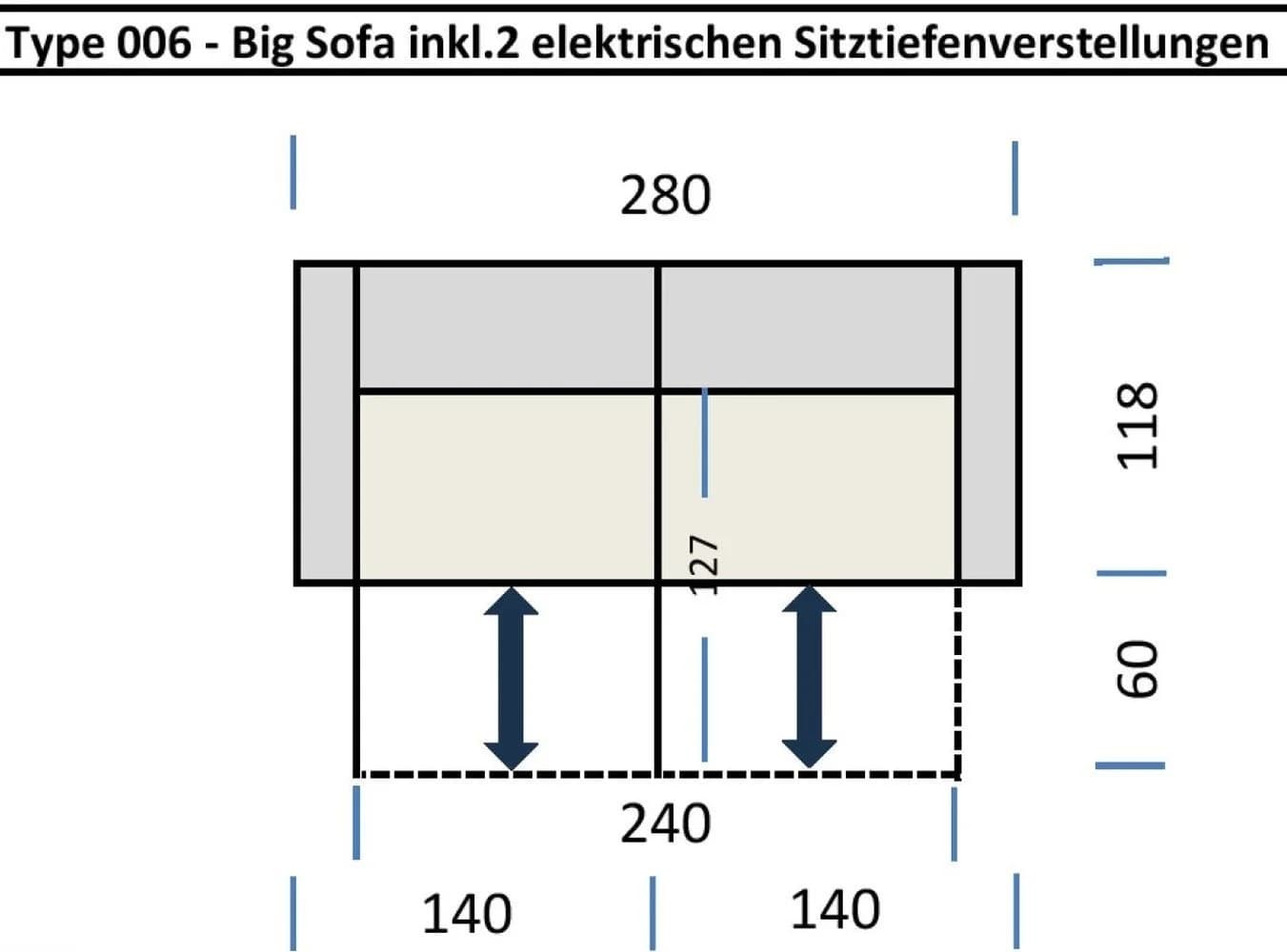 Iwaniccy Big-Sofa 2x elektr. Sitzverstellung, Cord silbergrau - Bild 3