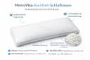 möbelando Kopfkissen Schnarchinator MemoVita-Viskoelastik Weiß Bild 3