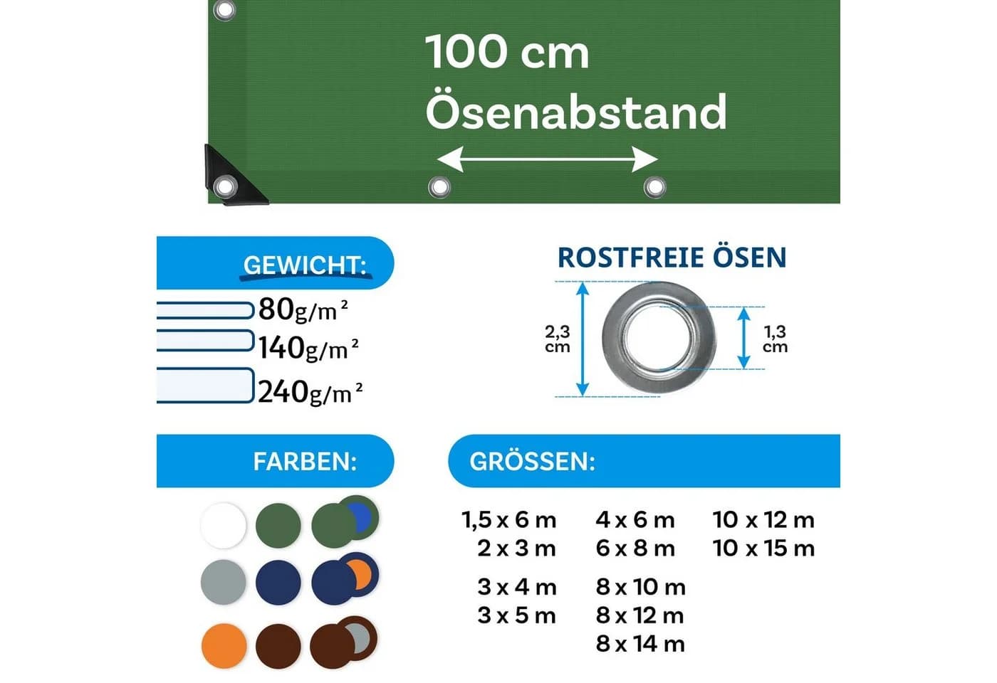 Kubus Schutzplane Abdeckplane 140 g/m² Wasserdicht & Reißfest - Bild 5