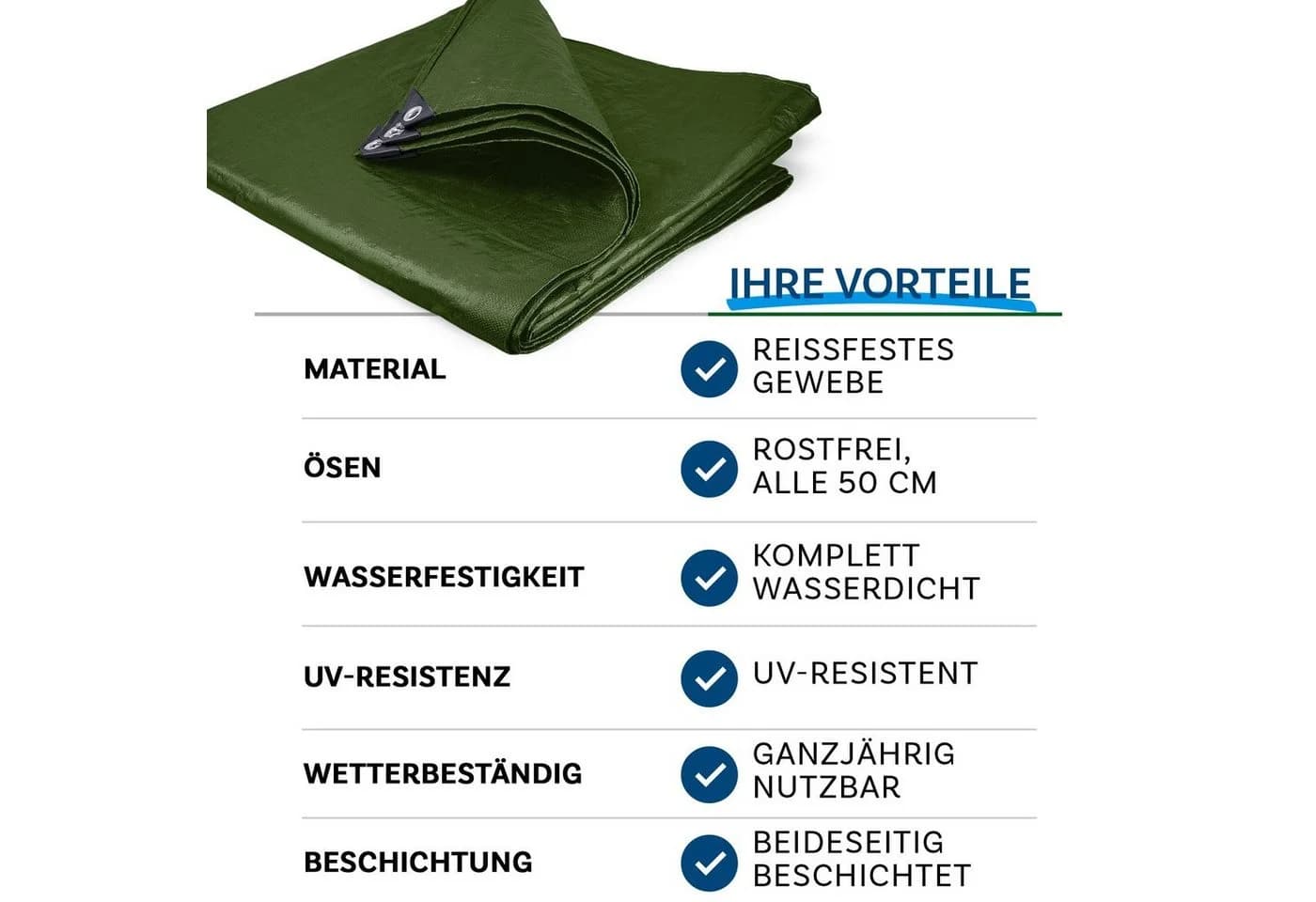 Kubus Schutzplane Abdeckplane 240 g/m² Wasserdicht & Reißfest - Bild 4