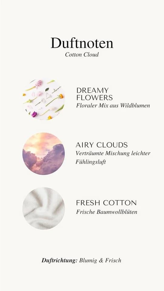 BOHORIA Raumduft Raumspray Lufterfrischer Cotton Cloud Floral