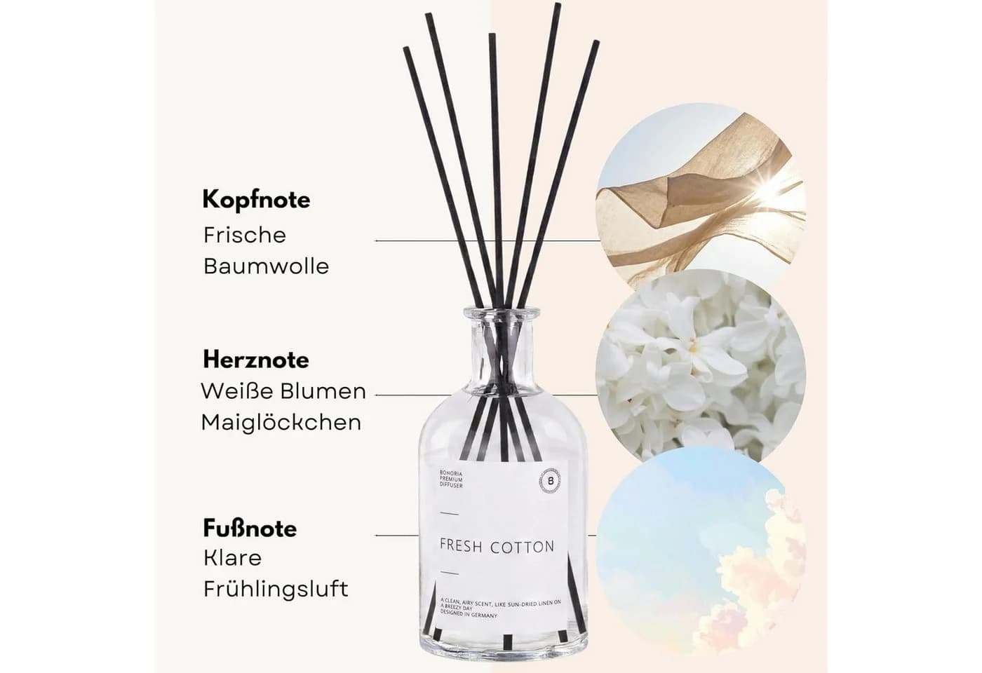 BOHORIA Raumduftdiffuser mit Stäbchen 250ml Eleganter Duft - Bild 3