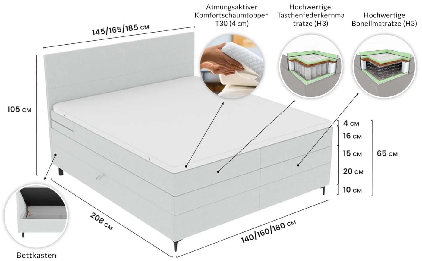 99rooms Boxspringbett Maximus mit Bettkasten und Topper Anthrazit - Bild 4