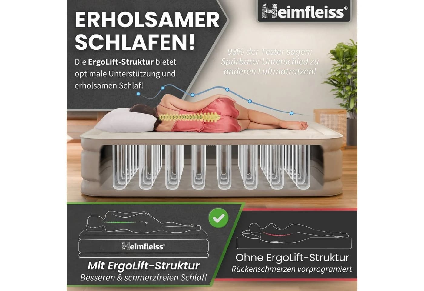 Heimfleiss® Luftmatratze Selbstaufblasend Camping Gästebett - Bild 3