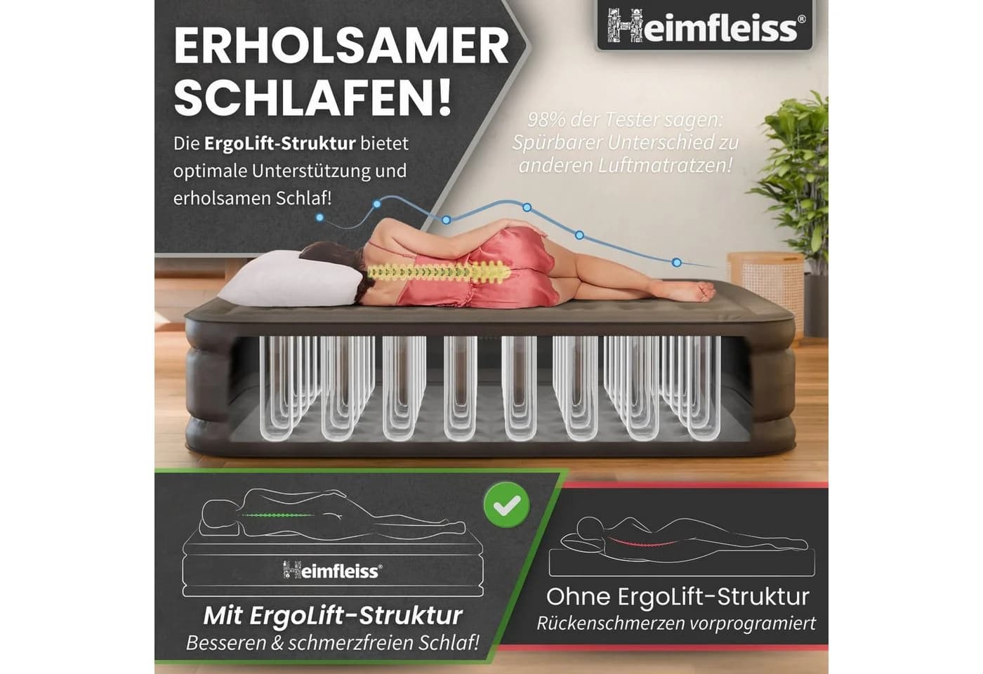 Heimfleiss Luftmatratze Selbstaufblasend Camping Gästebett - Bild 3