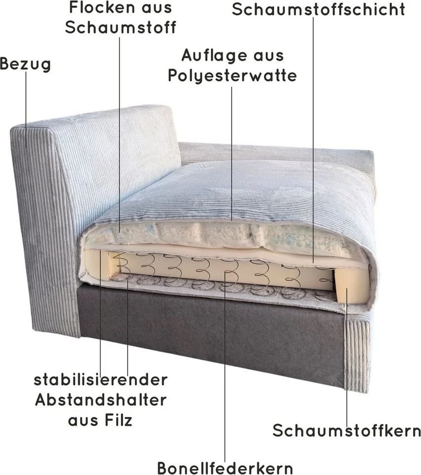 HOME AFFAIRE Polsterhocker Soft&Cosy XL Dunkelgrün Cord - Bild 4