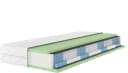 OTTO home Taschenfederkernmatratze Sonet 24 7 Zonen Wendematratze H2/H3/H4 Bild 1