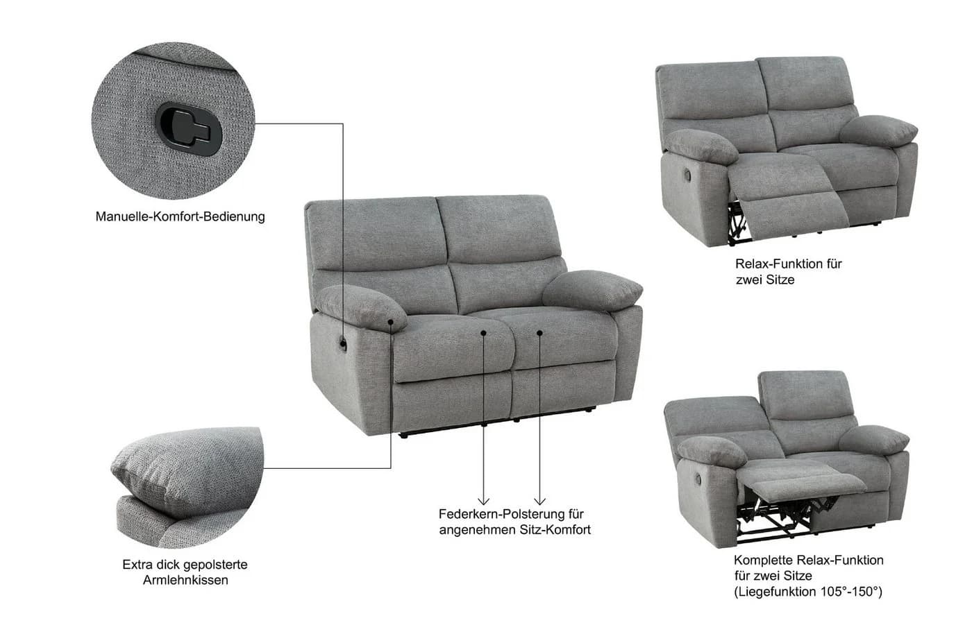 Home affaire LANNOY 2-Sitzer Relaxsofa Elektrisch Anthrazit - Bild 3