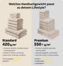 OTTO home Handtuch Set Vanessa 10-tlg. Baumwolle Walkfrottee Bild 3