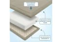 Sanosoft Krabbelteppich Schilfgrün Memory-Foam OEKO-TEX Bild 5