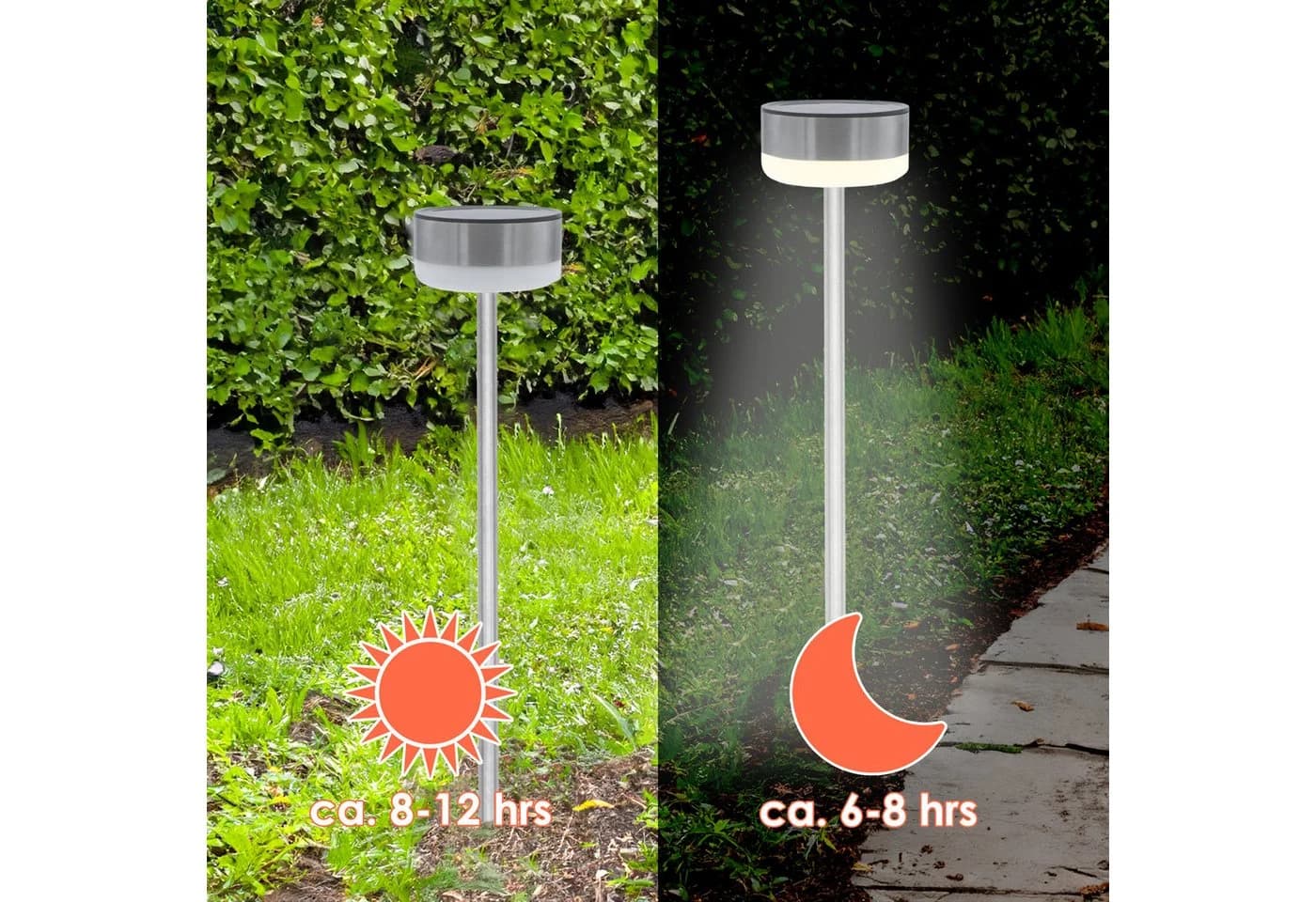 Spetebo LED Solarleuchte Edelstahl Wegeleuchte 2er Set kaltweiß - Bild 4