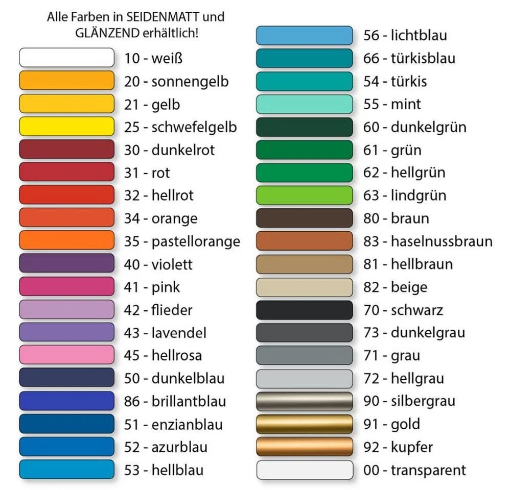 Nomiro Fliesenaufkleber Schwarz Selbstklebend Wasserfest - Bild 5