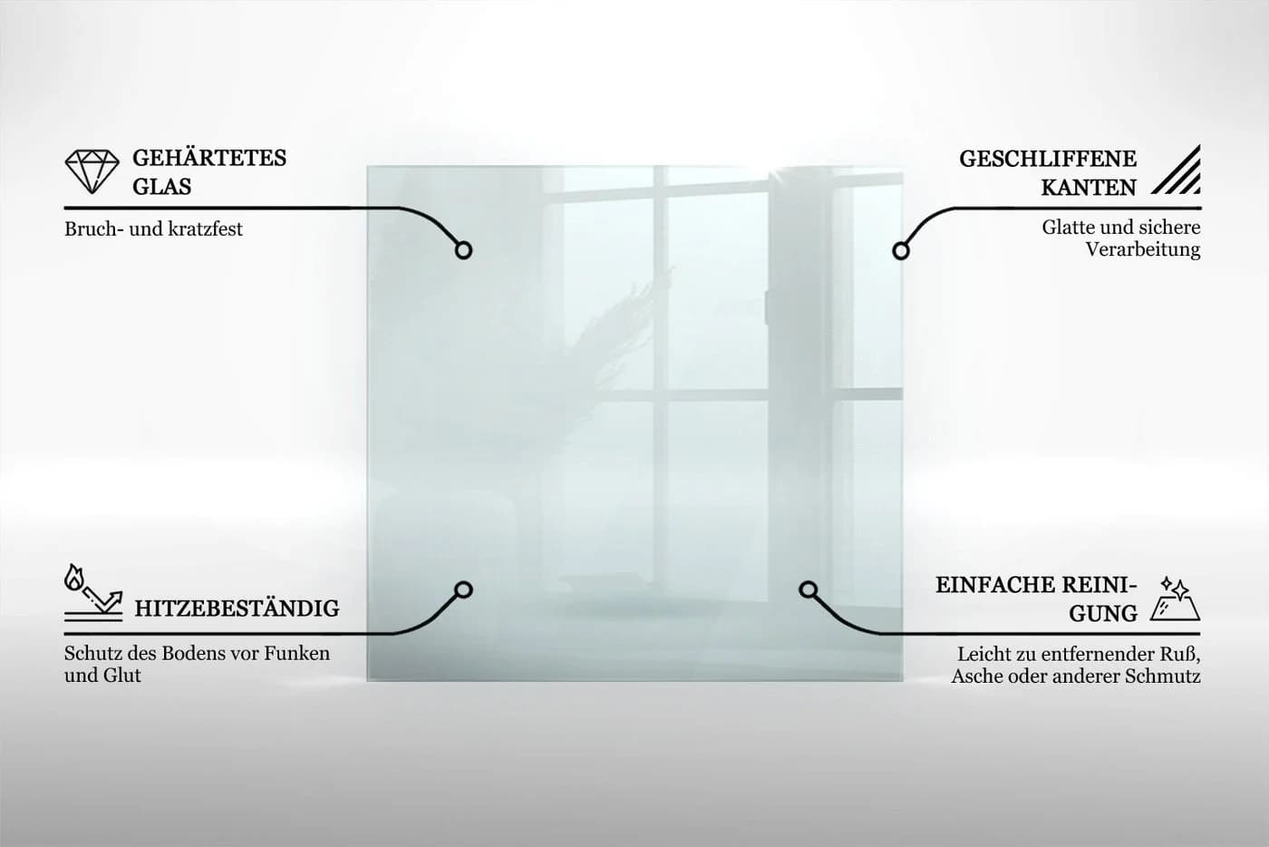 Tulup Bodenschutzplatte Glasplatte für Kaminofen Transparent - Bild 5