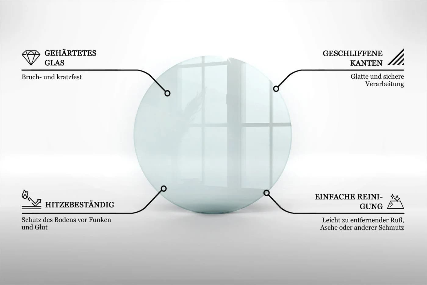 Tulup Bodenschutzplatte aus gehärtetem Glas für Kaminofen - Bild 5