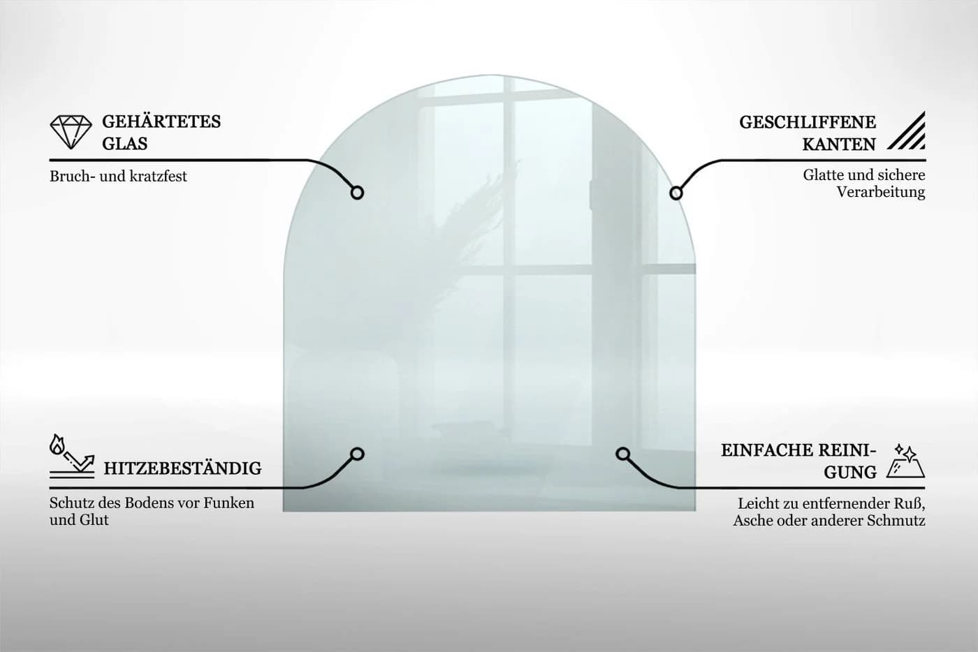Tulup Bodenschutzplatte Glasplatte Transparent für Kaminofen - Bild 5