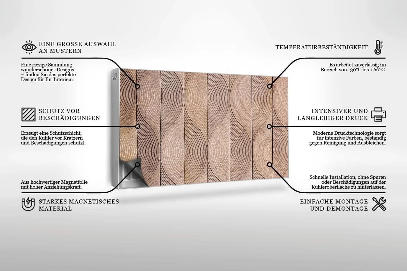 Tulup Magnetfolie Heizkörperverkleidung Magnetmatte Dekorativ - Bild 5
