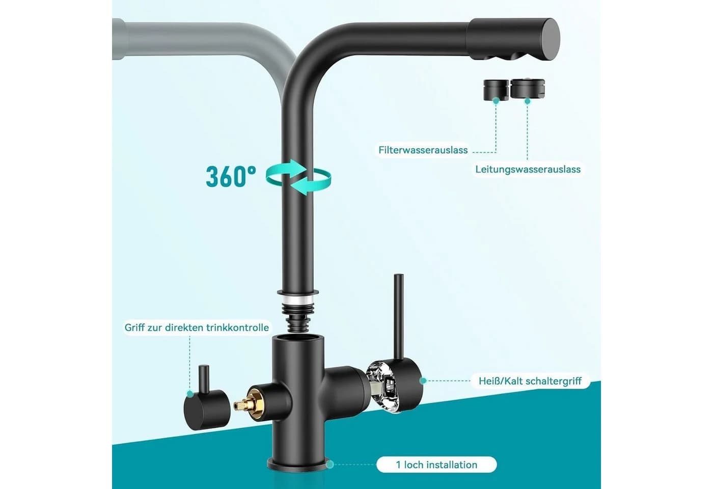 LuxusKollektion Küchenarmatur Schwarz 3-Wege Mischbatterie Edelstahl - Bild 3