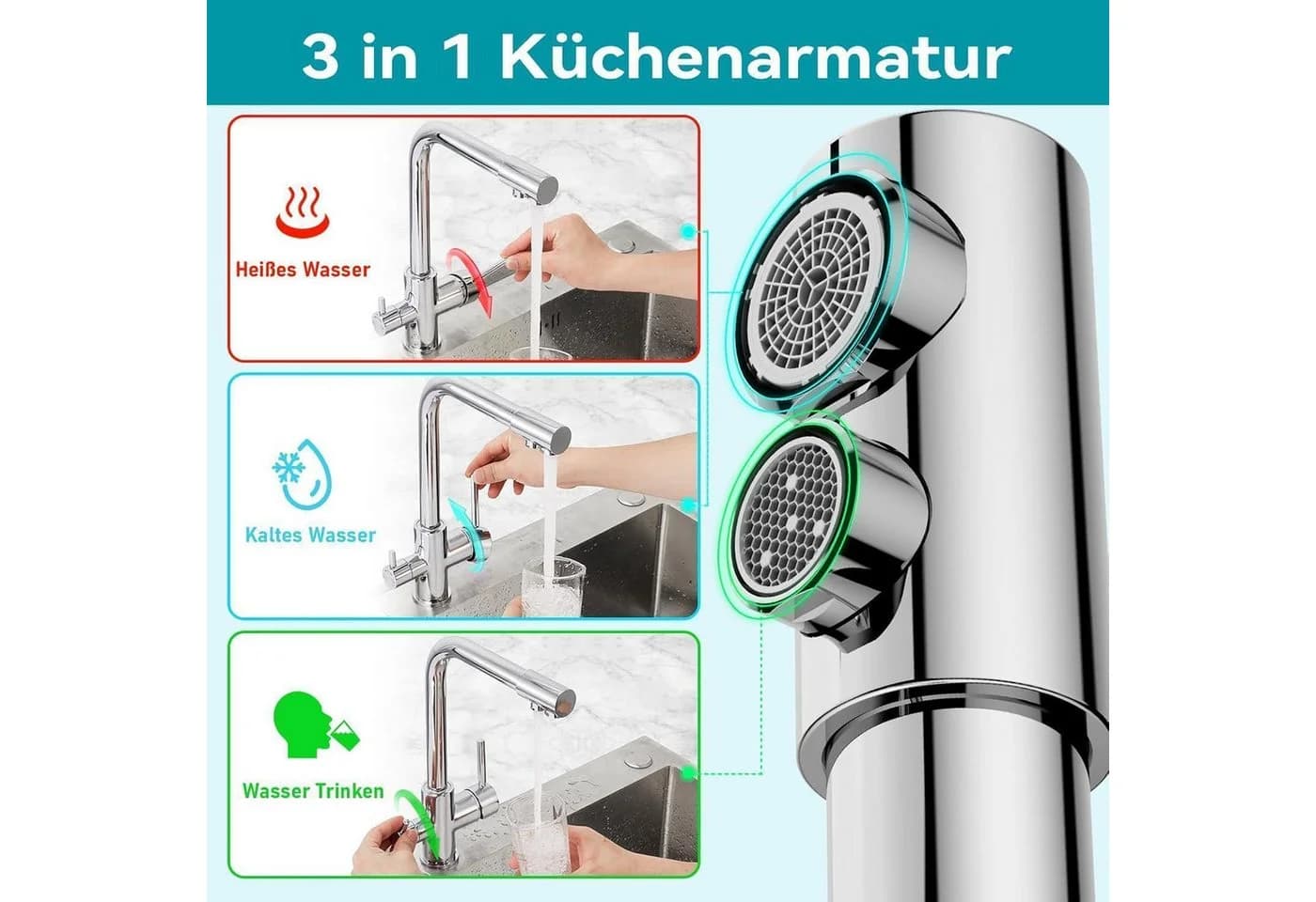 LuxusKollektion Küchenarmatur 3-Wege Mischbatterie Chrom Doppelgriff