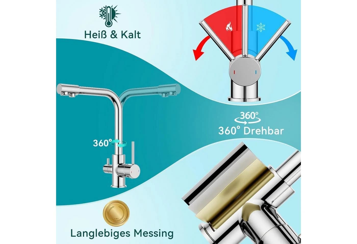 LuxusKollektion Küchenarmatur 3-Wege Mischbatterie Chrom Doppelgriff - Bild 5