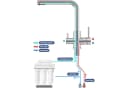 LuxusKollektion 3 Wege Wasserhahn Küche 360° Drehbar Edelstahl Gebürstet Bild 5