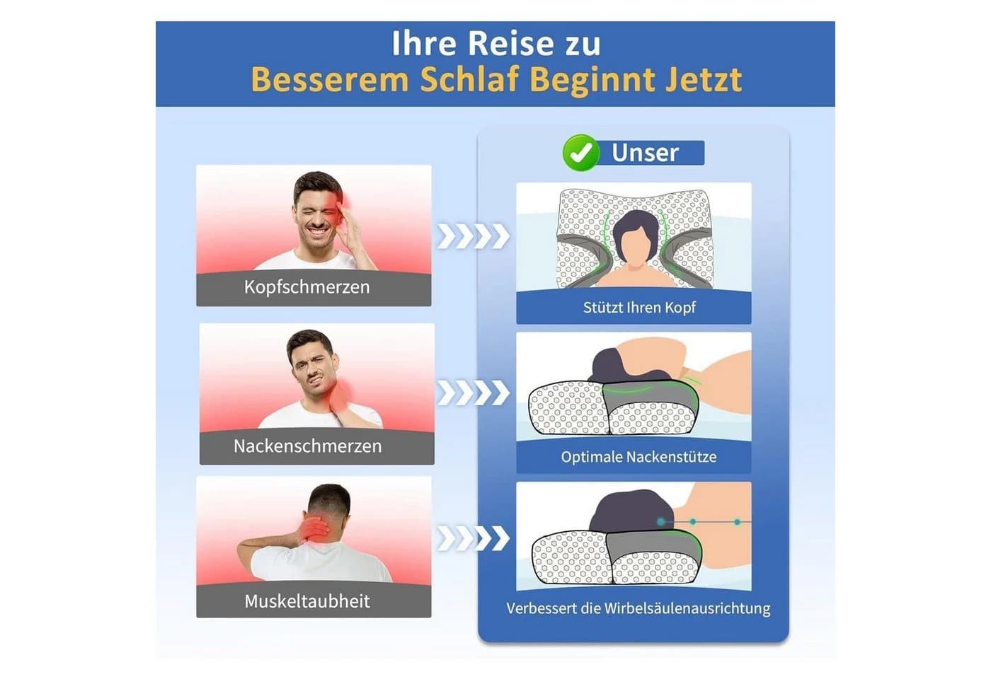 LuxusKollektion CPAP-Kissen Memory Foam für Seitenschläfer Schlafapnoe - Bild 3