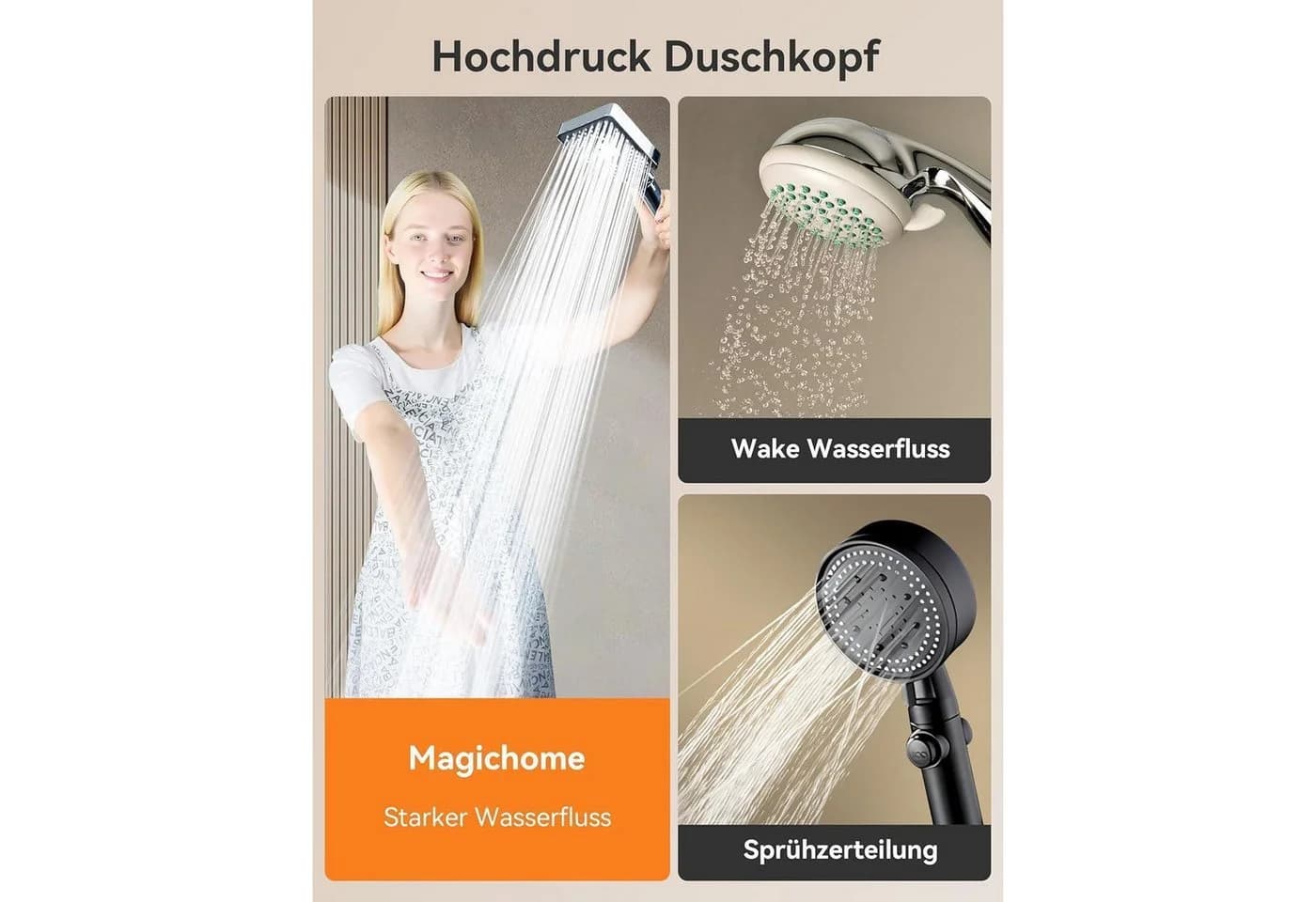 LuxusKollektion Handbrause Hochdruck 6 Strahlarten Quadratisch Silber