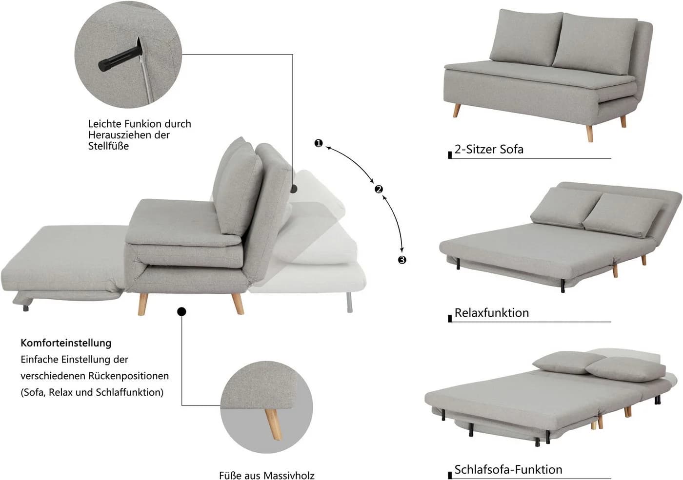 Home Affaire 2-Sitzer AINSLEY 140 cm Relaxsofa Grün - Bild 3