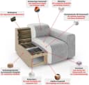 LeGer Home Big-Sofa YANI Beige Organische Form Designersofa Bild 4