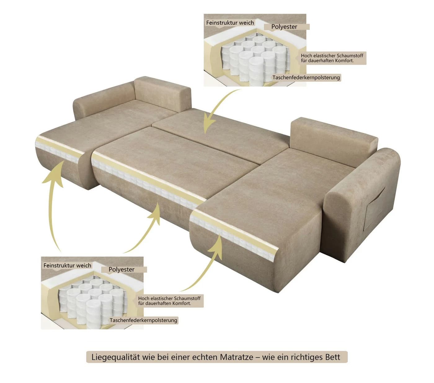 OTTO HOME Wohnlandschaft JONAA 311 cm U-Form Schlafsofa Boxspring Polsterung Beige - Bild 4