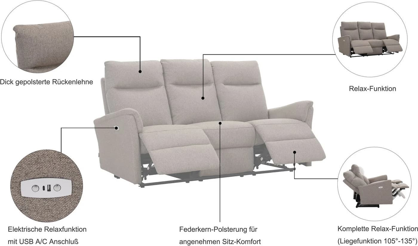 3-Sitzer HOME AFFAIRE FINNARA mit elektrischer Relaxfunktion und USB A/C-Anschlüssen - Bild 4