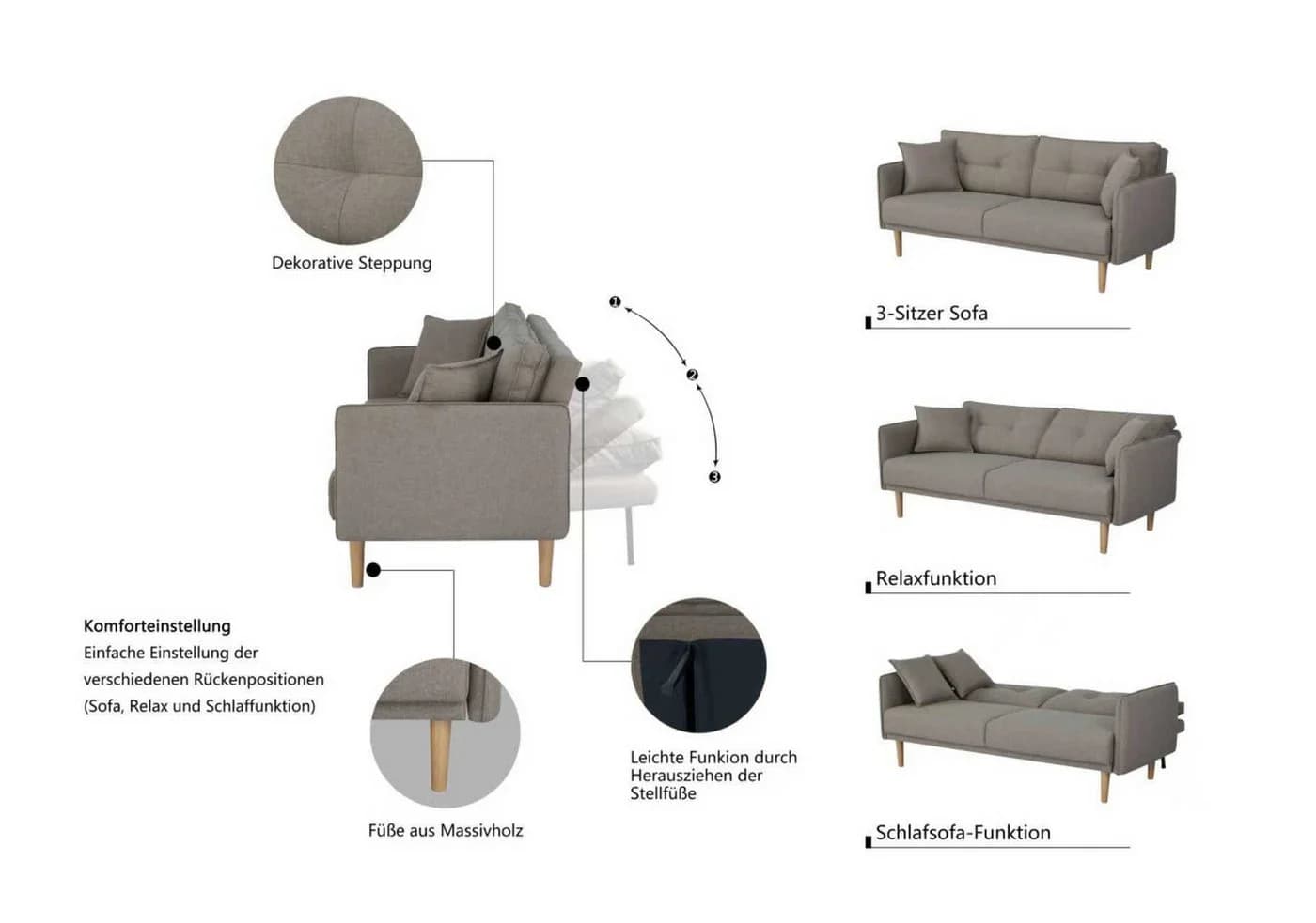 Schlafsofa HOME AFFAIRE SORENITY 3-Sitzer Verstellbare Rückenlehne - Bild 3
