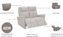 Home affaire Polstergarnitur Finnara 3+2+1 Relaxfunktion USB Federkern Anthrazit Bild 1