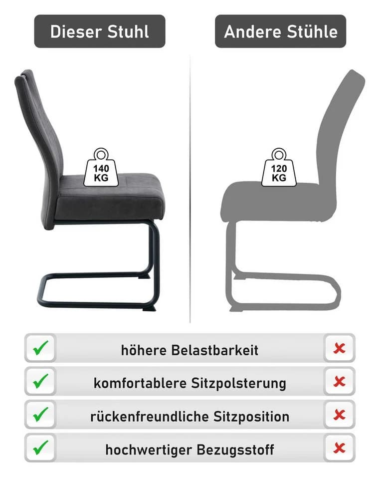OTTO Home Essgruppe Altona Esstisch Ausziehbar 6 Stühle Federkorb - Bild 5