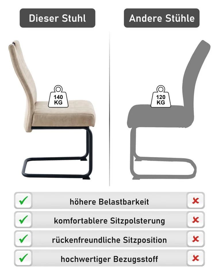 OTTO Home Essgruppe Altona Esstisch Ausziehbar 6 Stühle Beige - Bild 4
