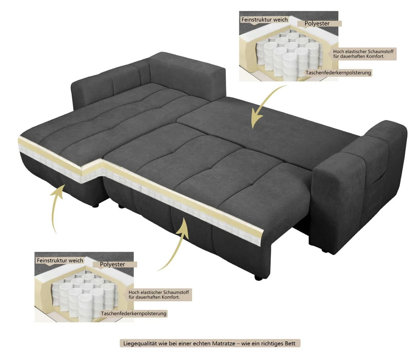 Ecksofa OTTO HOME "YLVAA L-Form, 241 cm - Schlafsofa" Anthrazit Boxspring - Bild 5