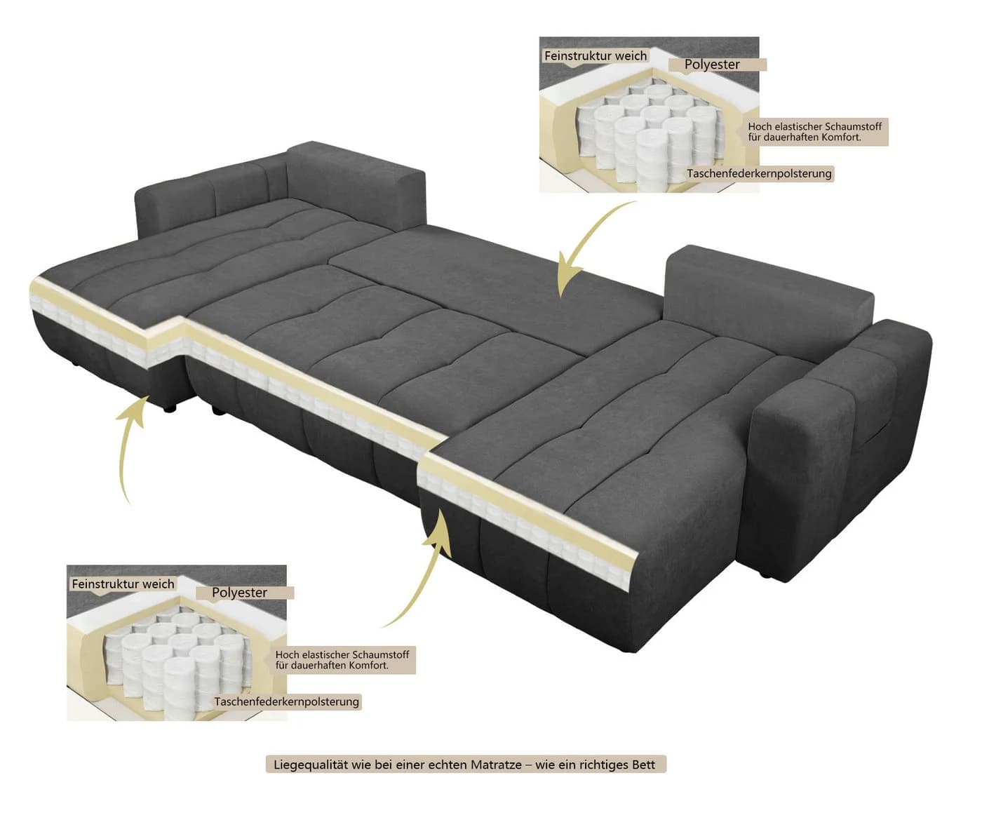 OTTO HOME Wohnlandschaft YLVAA U-Form Schlafsofa Anthrazit Boxspring - Bild 4