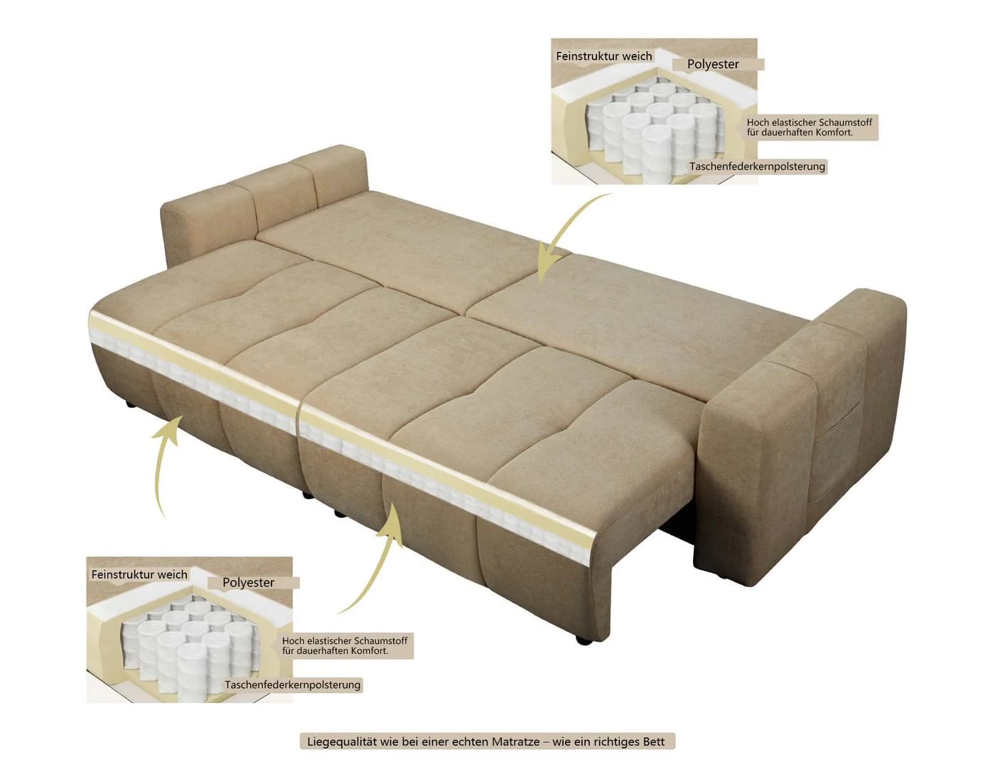 Sofa OTTO HOME YLVAA 3-Sitzer 239 cm Schlafsofa Boxspring Polsterung - Bild 4