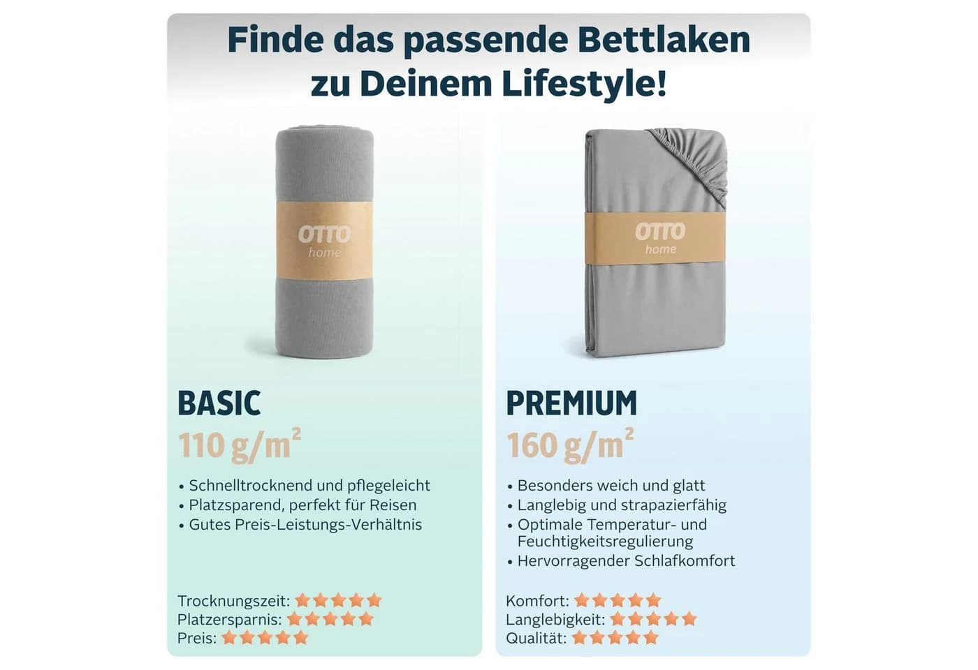 OTTO home Spannbettlaken PHYSALIS Seegrün 100% Baumwolle Jersey
