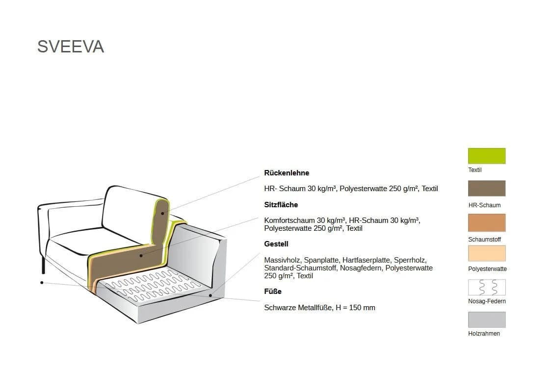 Home Affaire 3-Sitzer Sofa Sveeva Braun mit Wellenunterfederung - Bild 4