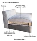 OTTO home Ecksofa Cosy L-Form Cord Cream Bild 5