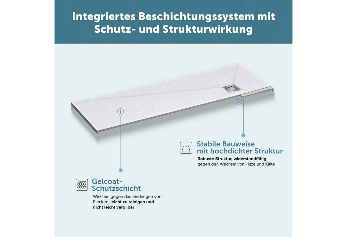 doporro Duschwanne Mineralguss DIN-Anschlüsse - Bild 4