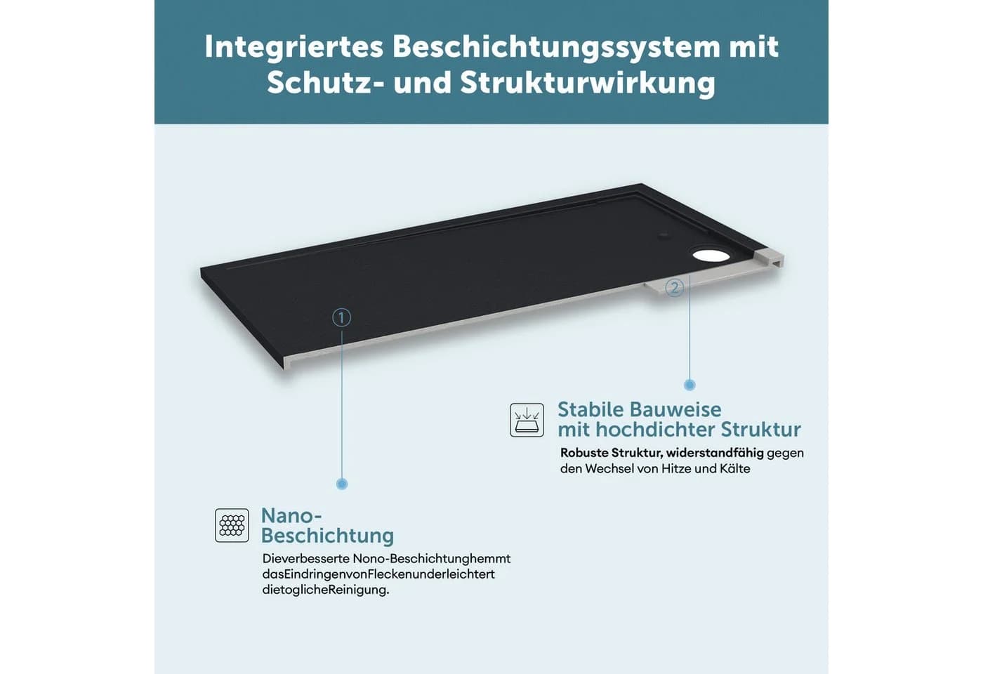 doporro Duschwanne Geoma10 Mineralguss Rechteckig - Bild 5