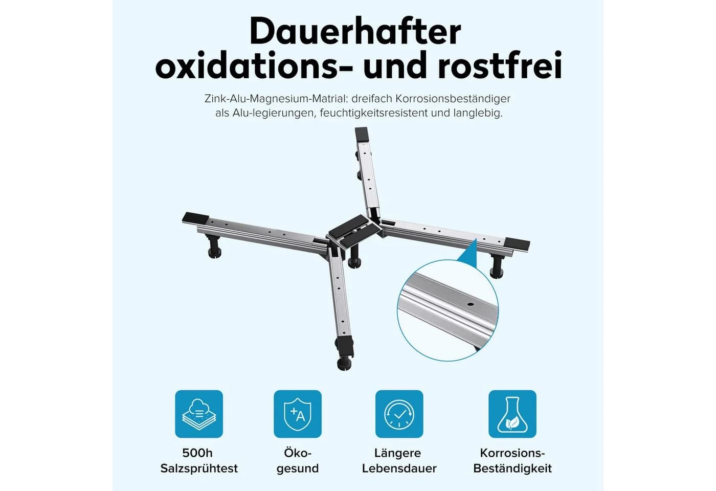 doporro Duschwannenfüße Duschwannenträger für Eckige Acryl-Duschwanne - Bild 5