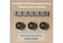 doporro Wandgarderobe Garderobenhaken Wandhaken Garderobenleiste aus Aluminium Bild 3