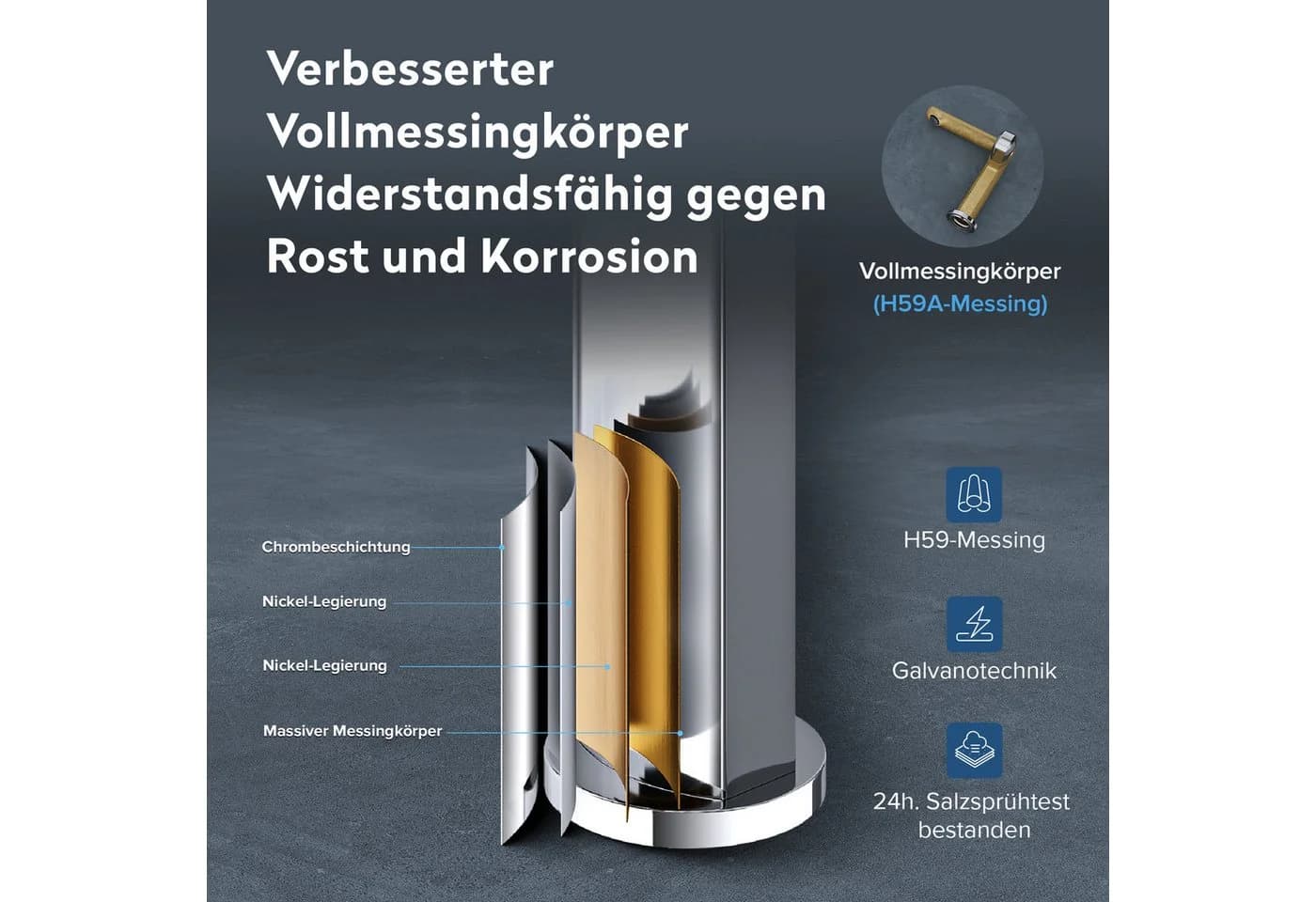 doporro Waschtischarmatur Silber Chrom Einhebel Badarmatur
