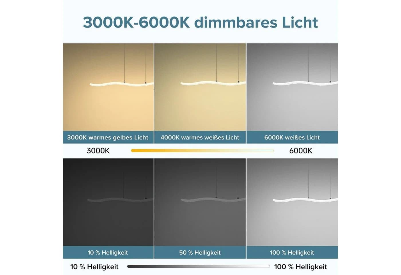 doporro LED Pendelleuchte dimmbar Höhenverstellbar Weiß - Bild 3