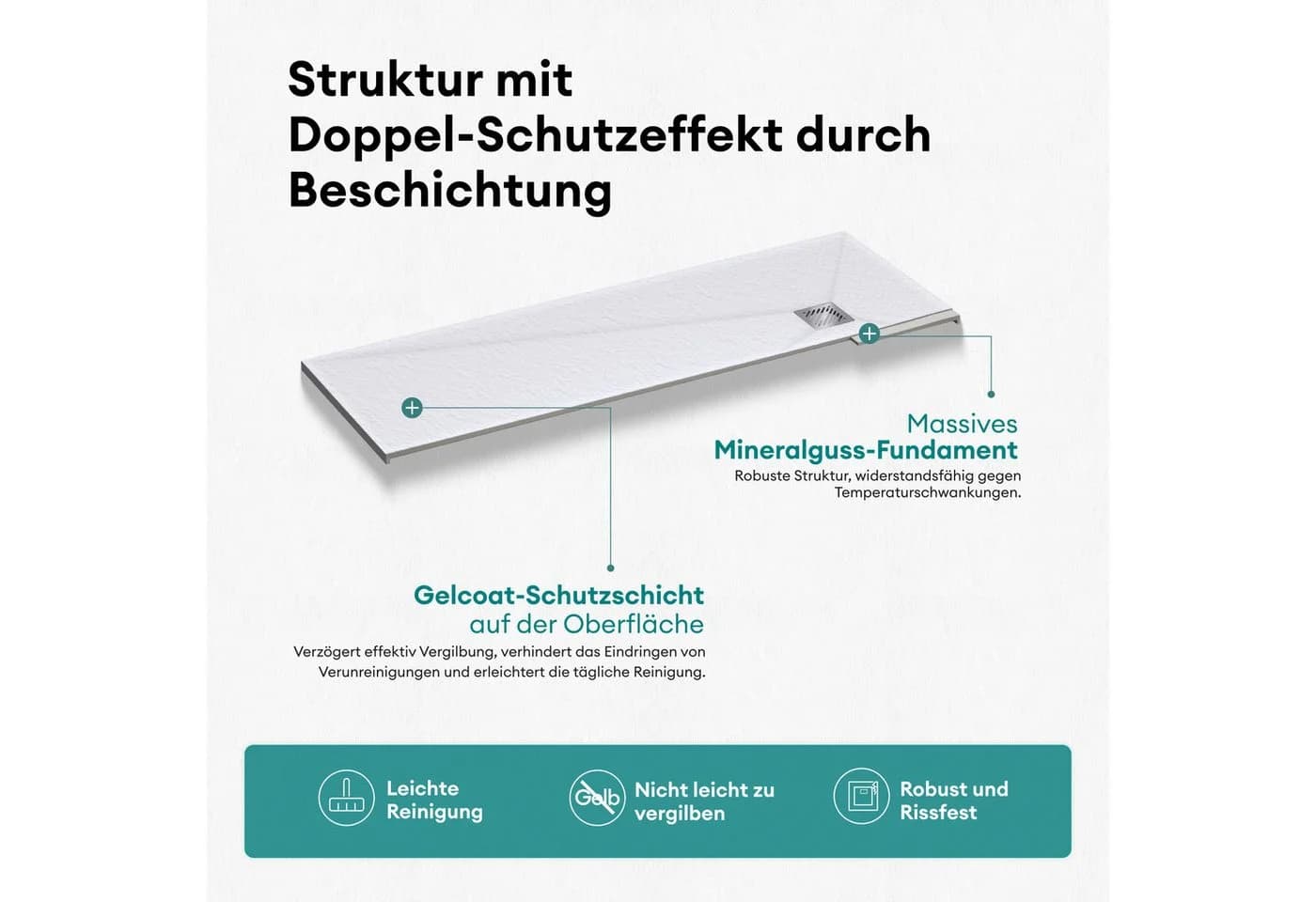 Mai & Mai Duschwanne Mineralguss Rutschfest DIN-Anschlüsse - Bild 4