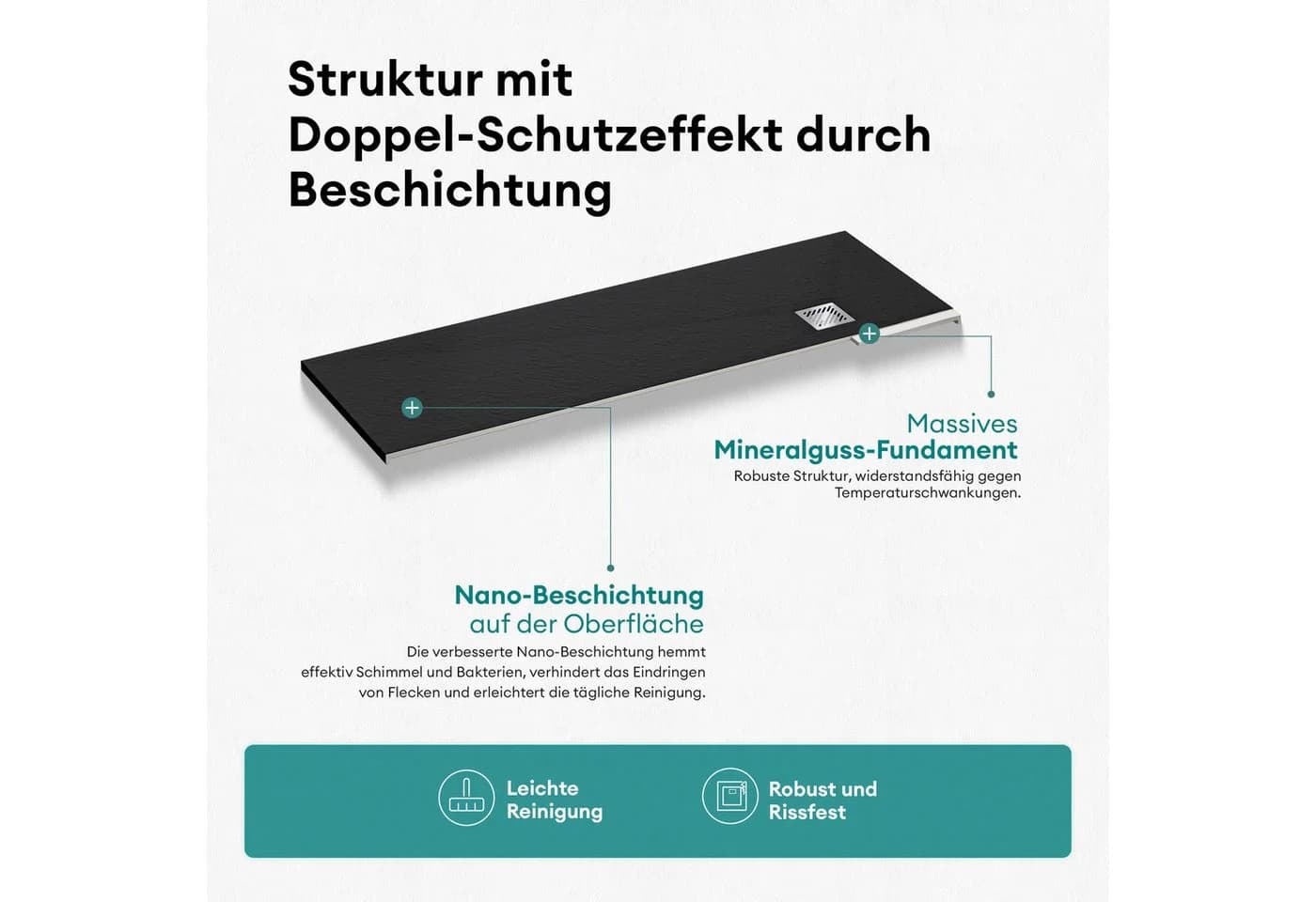 Mai & Mai Duschwanne Mineralguss Rutschfest DIN Anschlüsse - Bild 4